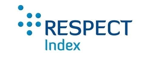 RESPECT Index Poland Budimex