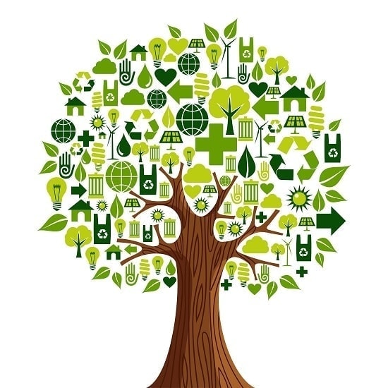 tree-of-recycling-elements