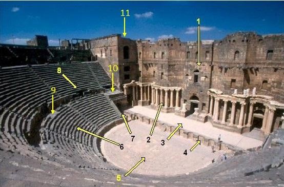 Un teatro romano