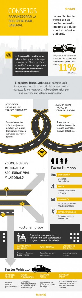 Consejos Escenciales Para Mejorar La Seguridad Vial Laboral Ferrovial