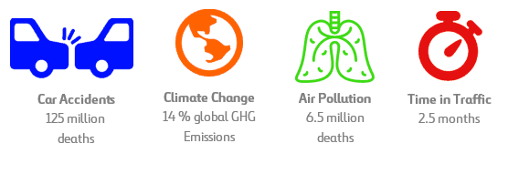 Global statistics for transport industry challenges