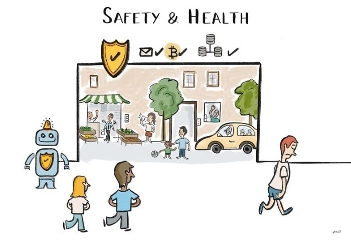 Picture: Safety and Health