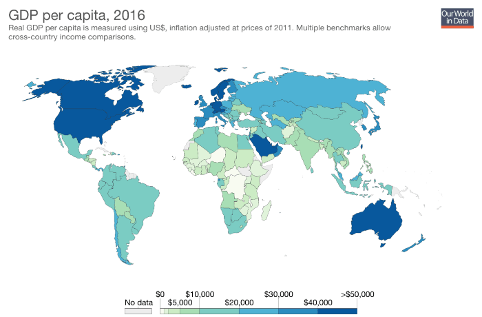 GDP per Capita 2016