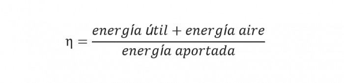 Imagen de la fórmula matemática que determina energía útil más energía aire entre energía aportada