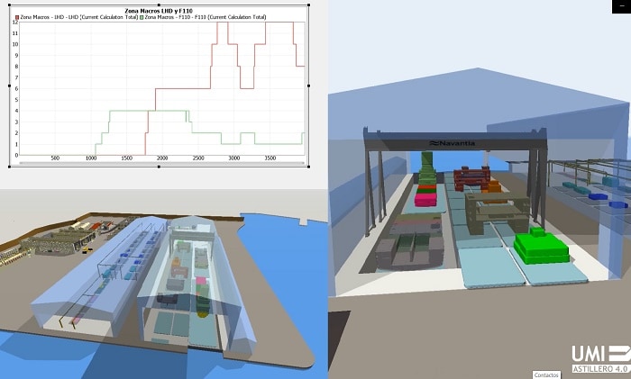 How is efficient energy use changing our cities?