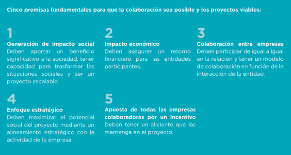5_puntos_colaboracion_SERES