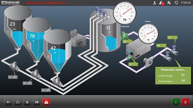 sistemas SCADA y BMS