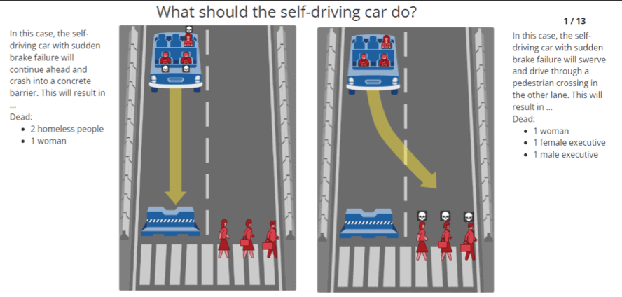 Moral Machine experiment