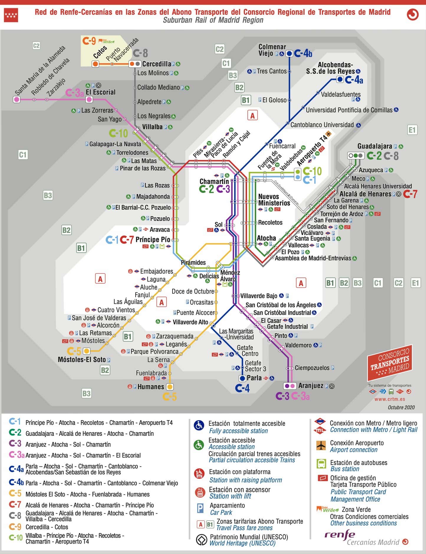 Mapa de la red de Renfe-Cercanías Madrid