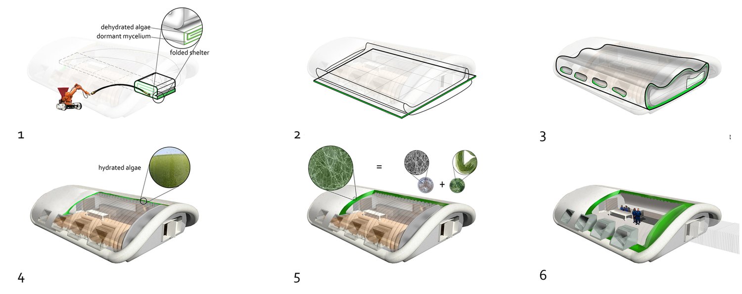 Prototipo de vivienda para Marte