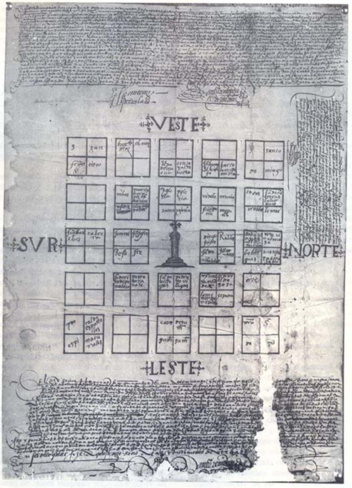 Plano fundacional de la ciudad que hoy es Mendoza, de 1562.