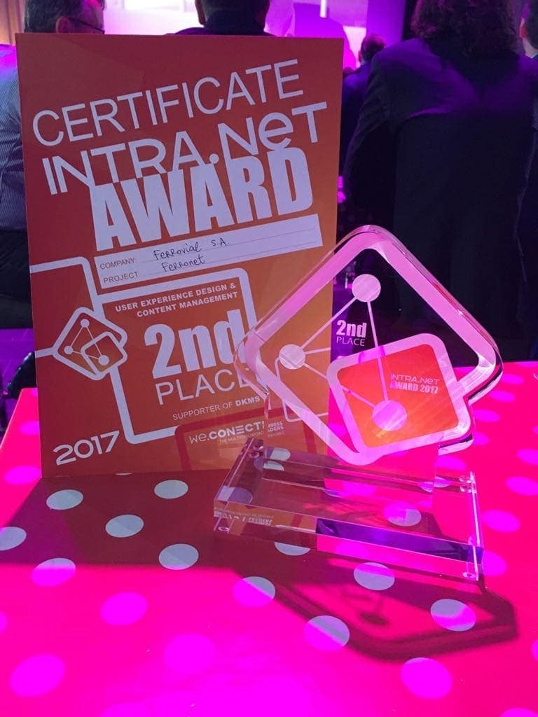 intra-net reloaded 2017 award
